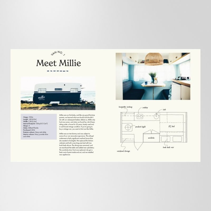 Book: This Old Van Plan By Carlene Duffy