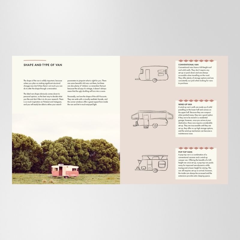 Book: This Old Van Plan By Carlene Duffy