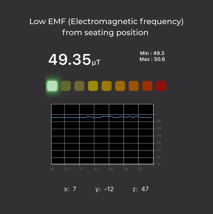 Timber Infrared Sauna - 2 Person