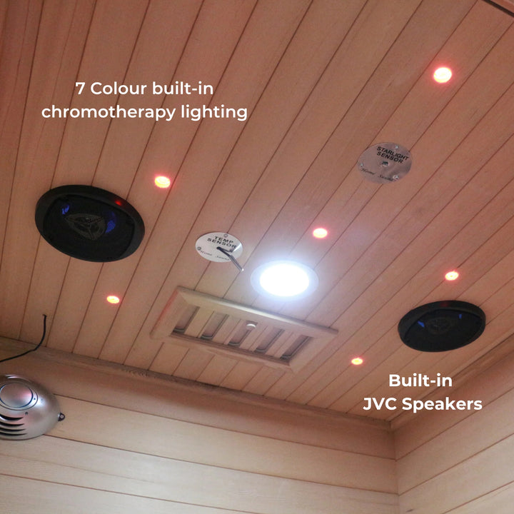Traditional 3-Person Indoor Sauna with 6kw Harvia Heater - Canadian Hemlock
